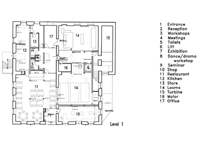 floor plan: level 1